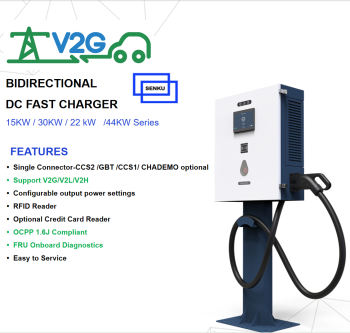V2G Bidirectional 15KW 22KW Vehicle To Grid EV Charger