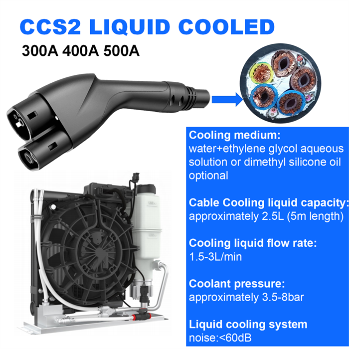 500A Liquid Combo 2 EV Charging Cable