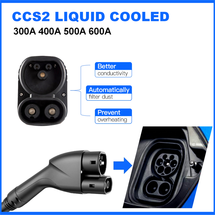 300A Liquid Combo 2 EV Charging Cable