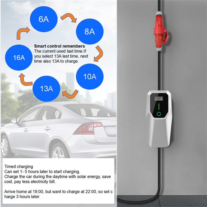 16A 11KW GBT AC Portable Level 2 Charger