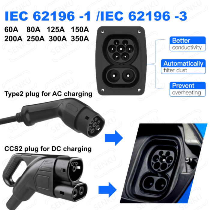 350A Electric Car Ccs Charging Socket
