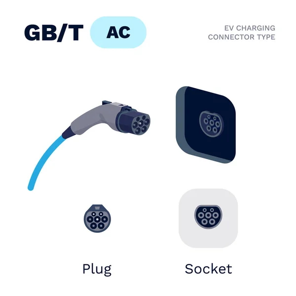 63A 440V AC Electric Vehicle Charging Inlets