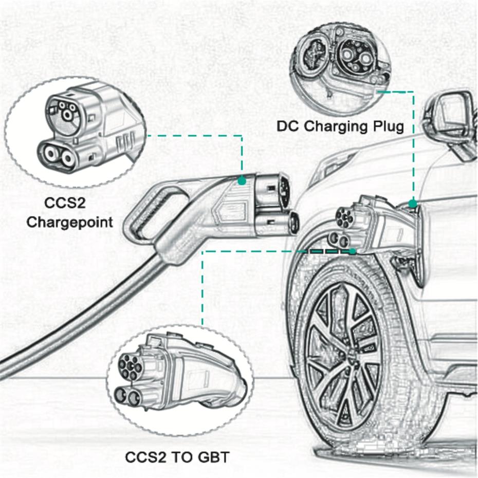 Electric Car CCS 2 to GBT Adapter