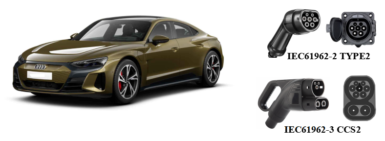 Audi e-tron GTquattro (2021) EVSE