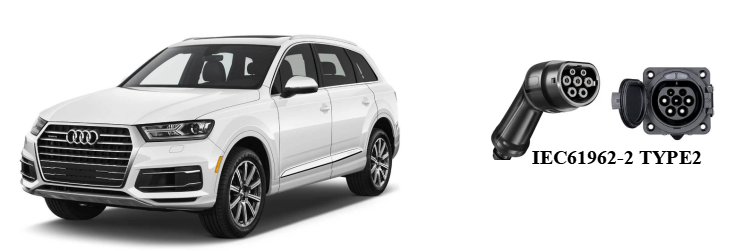 Audi Q7 e-tron (2016) (Plug-in hybrid / Type2)