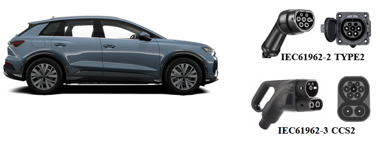 Audi Q4 e-tron quattro (2021)