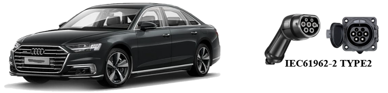 Audi A8 TFSI e (2020) Electric Vehicle Charging Stations