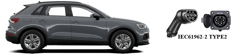 Audi Q3 TFSI e (2022) charging stations