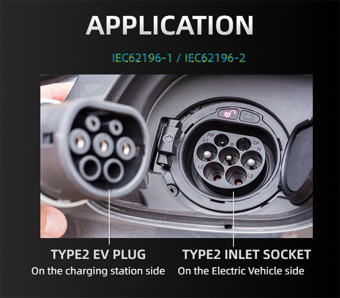 16A Type 2 EV Charging Inlet
