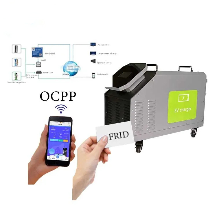 7kW 15kW 20kW 30kW 40kW Charging Stations
