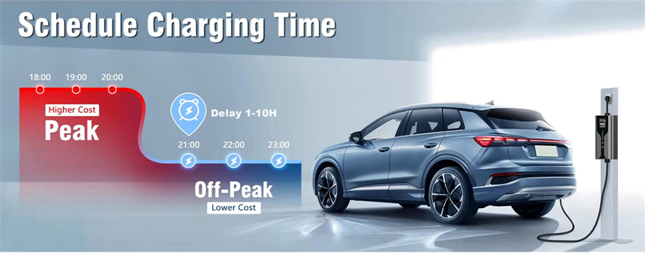 9.6KW 40A Tesla NACS Electric Car Charger For Home