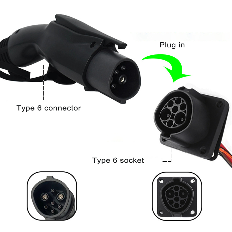 type 6 connector