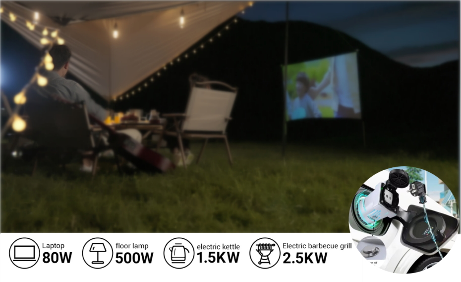 Type 2 V2L Adapter For Kia EV6 Kia EV9 and Kia Nero EV water model